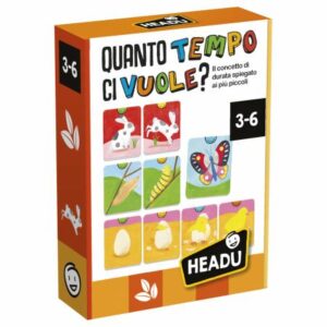 Quanto Tempo Ci Vuole - Headu