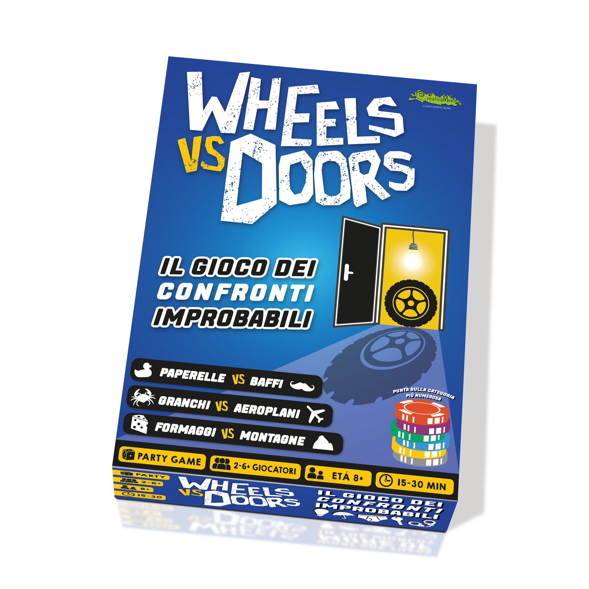 Wheels Vs Doors - Creativamente